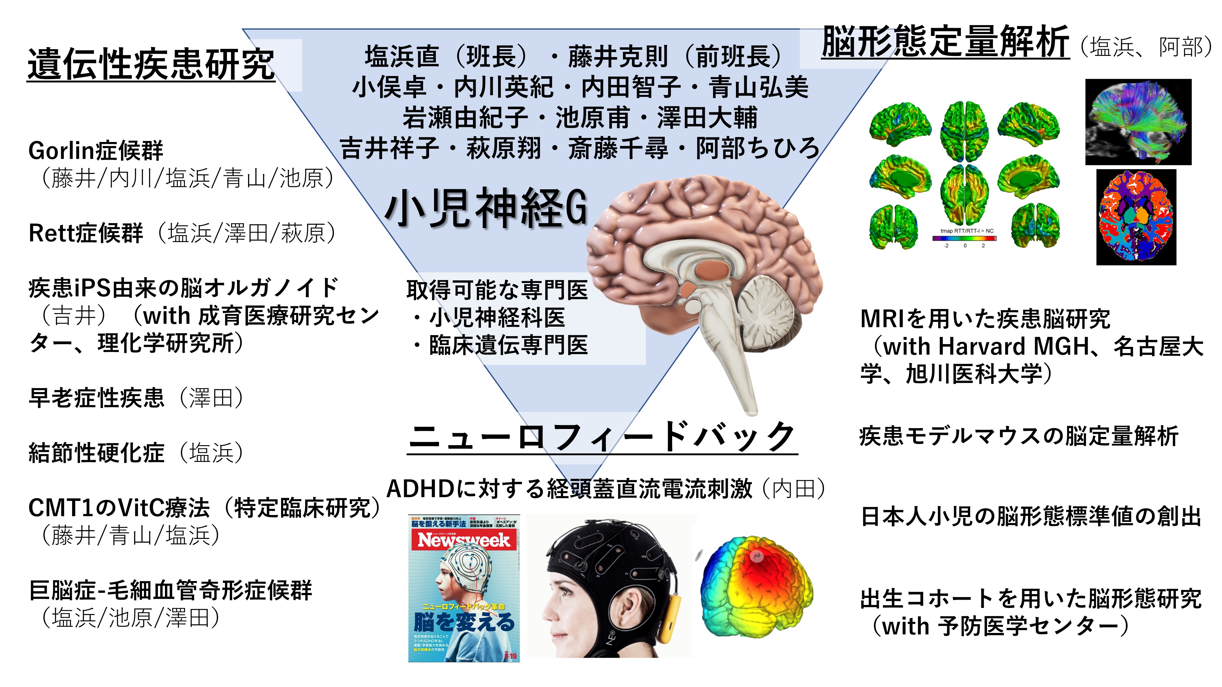 神経G2024.jpg